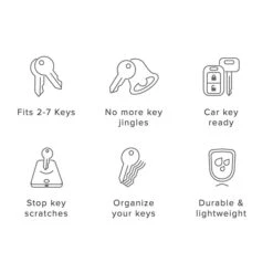 Orbitkey Active 2.0 Keyholder Hunter Green 13 Orbitkey Active 2.0 Keyholder Hunter Green -Diverse Tassen image 16390