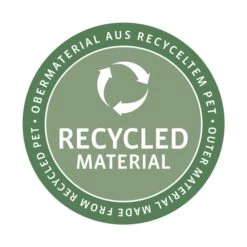 Reisenthel Shopping Thermo Cooler Backpack Navy -Diverse Tassen image 3805