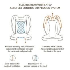 Vaude Wizard 18+4 Backpack Black -Diverse Tassen image 5745