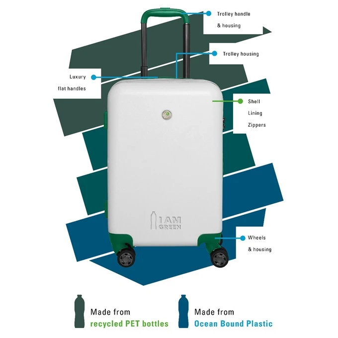 Princess Traveller I'm Green Atlantic Small White 10 Princess Traveller I'm Green Atlantic Small White - Afbeelding 8